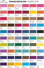 Viktoria Fabric Dye 59 Colours Liquid Textile Paint for 200g–Hand & Machine Use