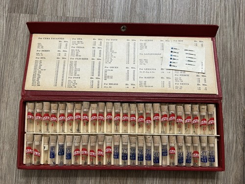 Vintage metric gauged - metric,