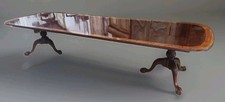 Councill Craftsman Co