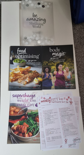 Slimming world 2024 new - 2024,