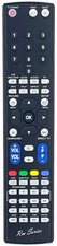 RM Series Remote Control fits