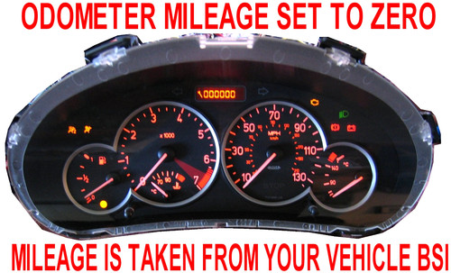 Peugeot 206 2004 petrol - 206,