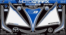 Suzuki SV650 SV1000 2003 -