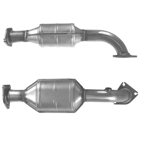 Catalysts approved - catalysts,