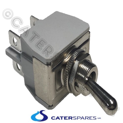 Gantry unit off heat - unit,