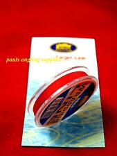 Fishing Rod / Ring / Eyes