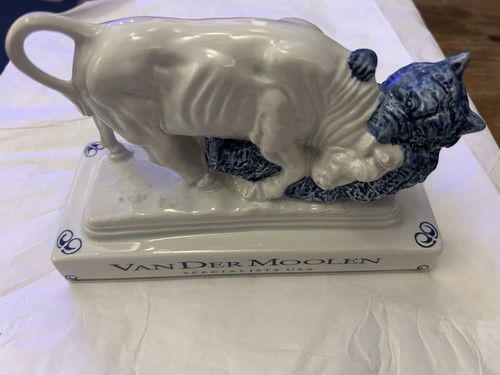 Van der moolen hand - der,