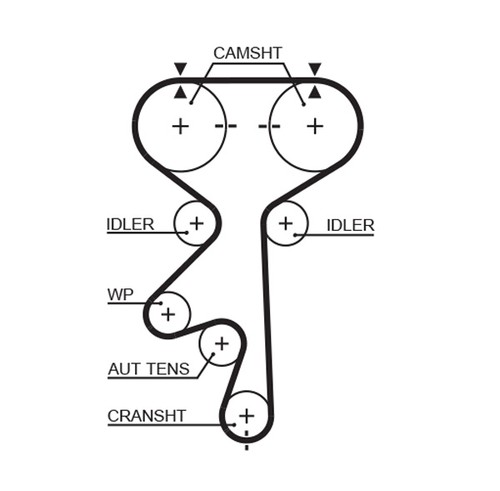 Gates 5408xs timing - timing, belt