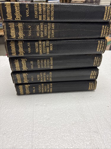 Automobile engineering lot - automobile,