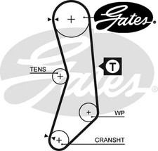 TIMING BELT KIT K015030XS