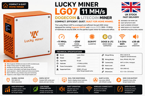 Lucky miner lg07 - litecoin, &