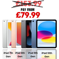 Apple iPad 10th 9th 8th 7th 6th Gen 32GB/64GB/128GB/256GB Wi-Fi/4G Very Good