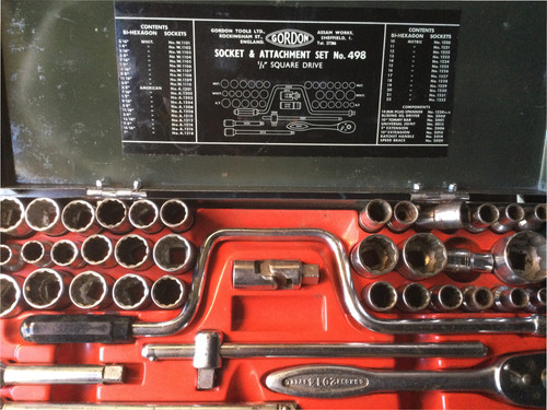 Gordon socket and - , attachment