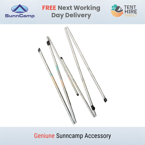 New sunncamp swift 220 260 - 220,