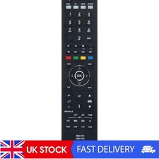 RM-F01 RM-F04 RM-E06 Remote