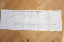 1965 Bold Colliery Signal Box