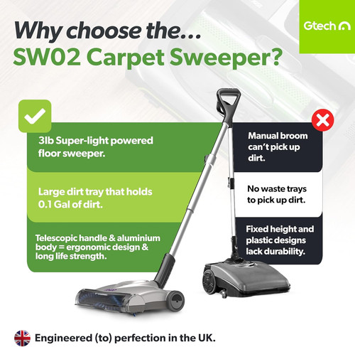 Sw02 cordless sweeper - sw02,