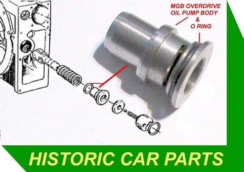 Synchro overdrive oil pump - synchro,