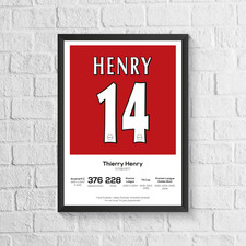 Thierry Henry Legend Stats