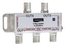 ANTIFERENCE - 75 Series 4-Way