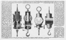 STOBART & ALLAN Weighing Machine Antique Engineering Print 1874