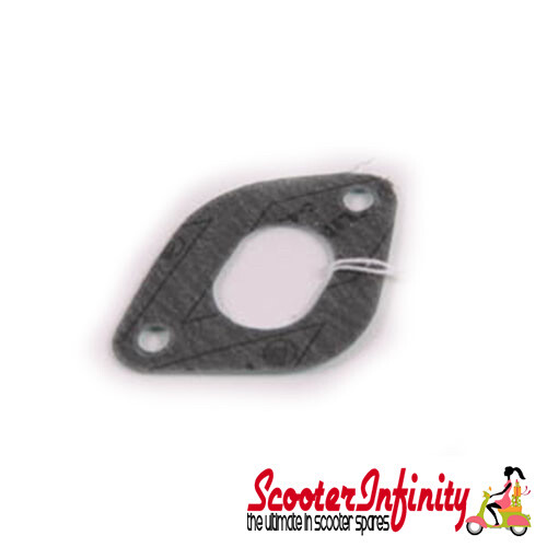 Gasket inlet manifold - gasket,