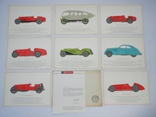 1965 Alfa Romeo Museum Press Pack Brochure 6C 8C Mille Miglia Giulia 750 101 105
