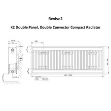 Double Panel 500mm High x