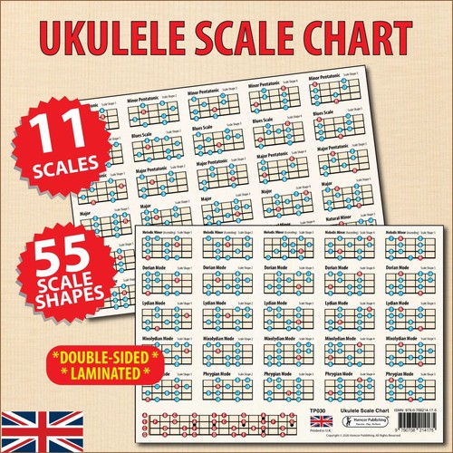 Hamcor ukulele scale - scale, chart