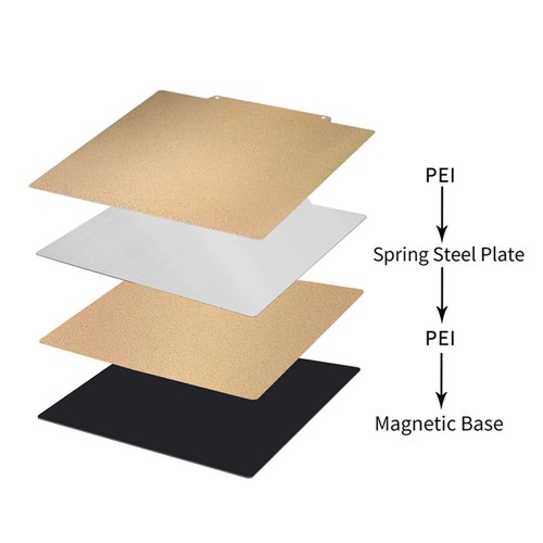 Magnetic pei build plate - magnetic,