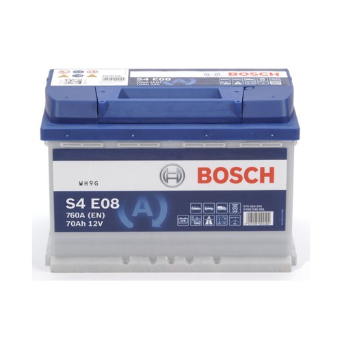 Battery for honda civic - battery,