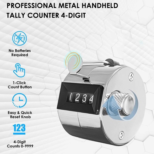 Digit counting manual hand - digit,