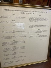 History Medical Education In