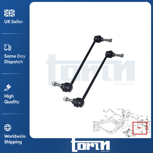 Front stabiliser anti - stabiliser, roll
