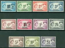 SG 188-198 Nyasaland 19643