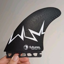 Futures fins glenn pang - glenn,