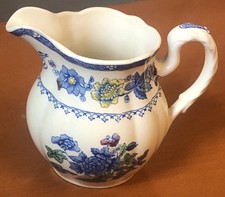 Vintage Collectors Spode