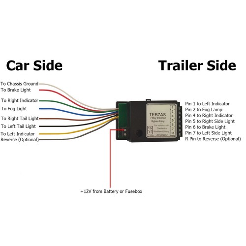 Trailer caravan led light - trailer, fix