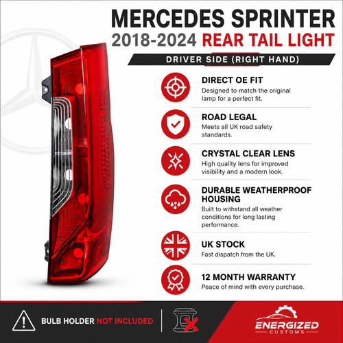 Mercedes sprinter 2018 2024 - sprinter, 2018-2024