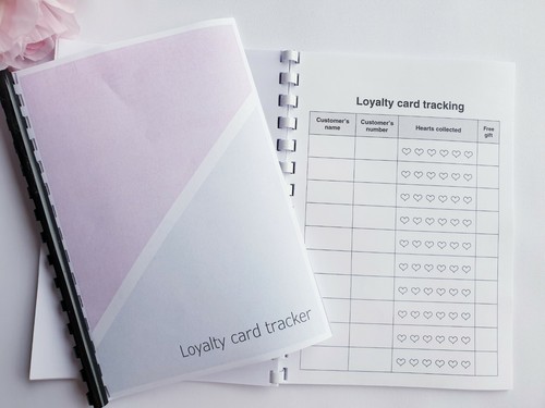 Business loyalty card tracking