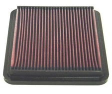 33-2137 K&N Air Filter fit