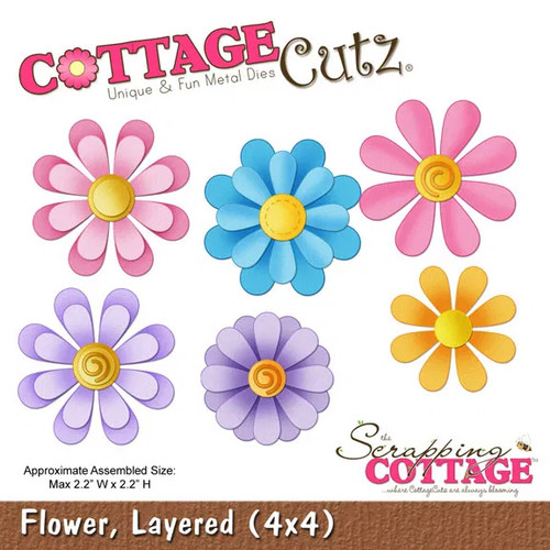 Big shot sizzix cottage cutz - shot,