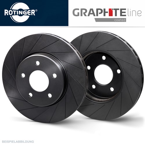 Rotinger high performance - rotinger,