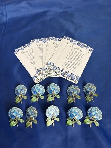 X10 badges forget not - forget, me