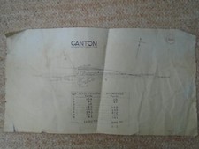 NER/LNER track/sidings diagram Ganton