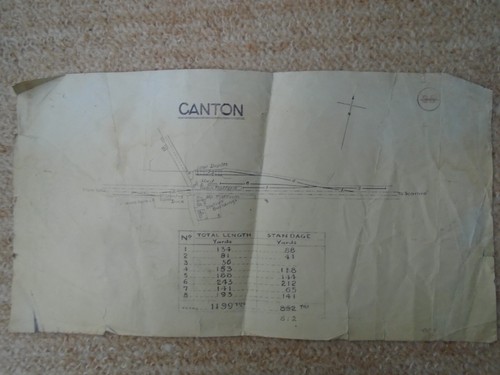 Ner lner track sidings - track/sidings, diagram