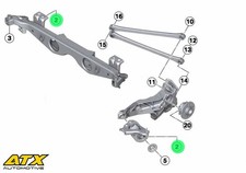 Rear Subframe to Body Mounting