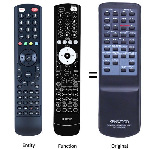 New r0502 for - new, kenwood