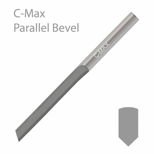 Grs tools max parallel - grs®, c-max