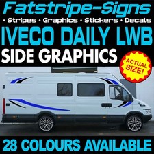 fits Iveco Daily Graphics